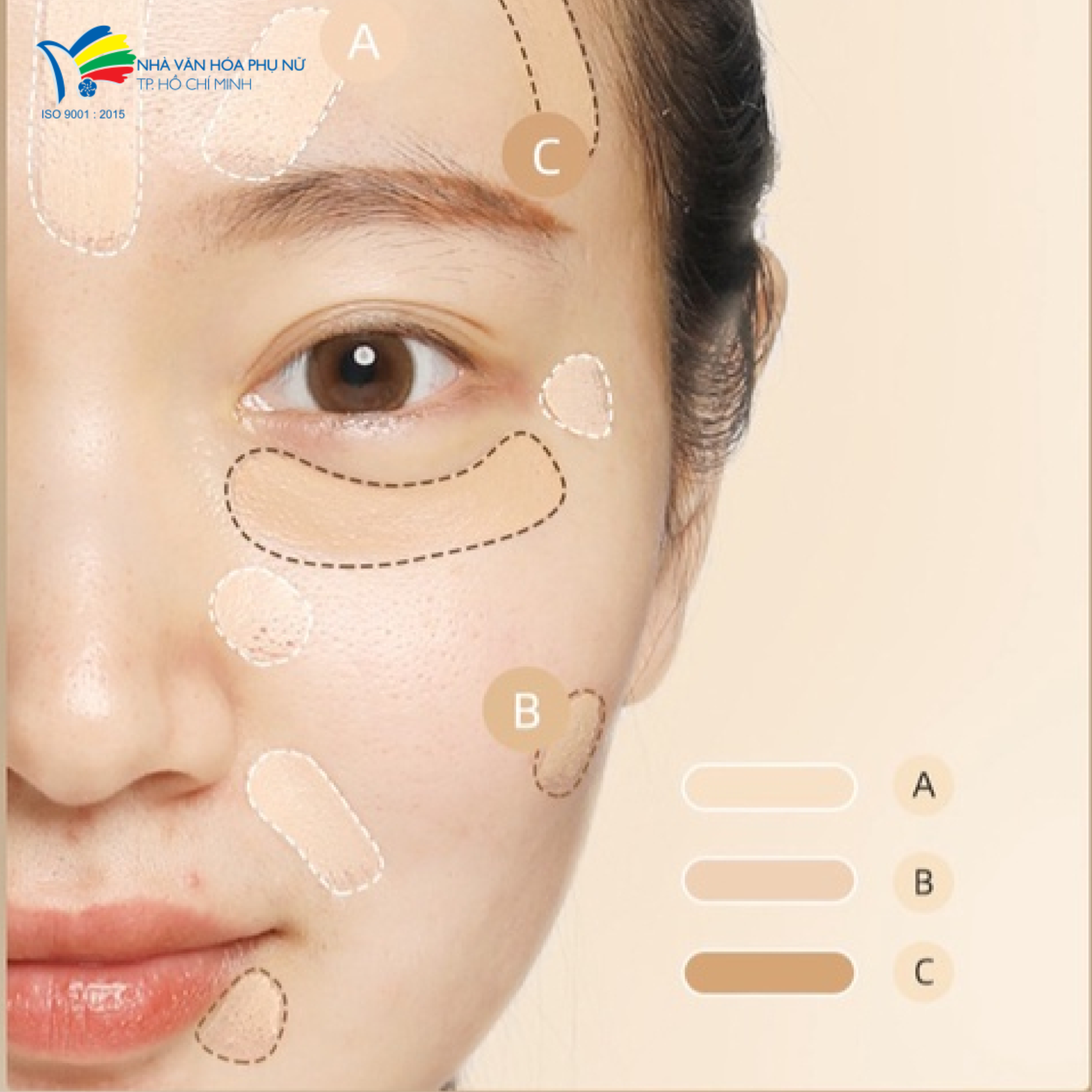 Minh họa việc sử dụng nhiều tông màu kem che khuyết điểm khác nhau để che khuyết điểm
