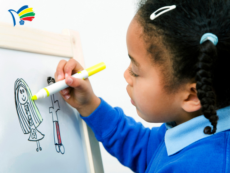 Các hoạt động sáng tạo sau khi bé vẽ người