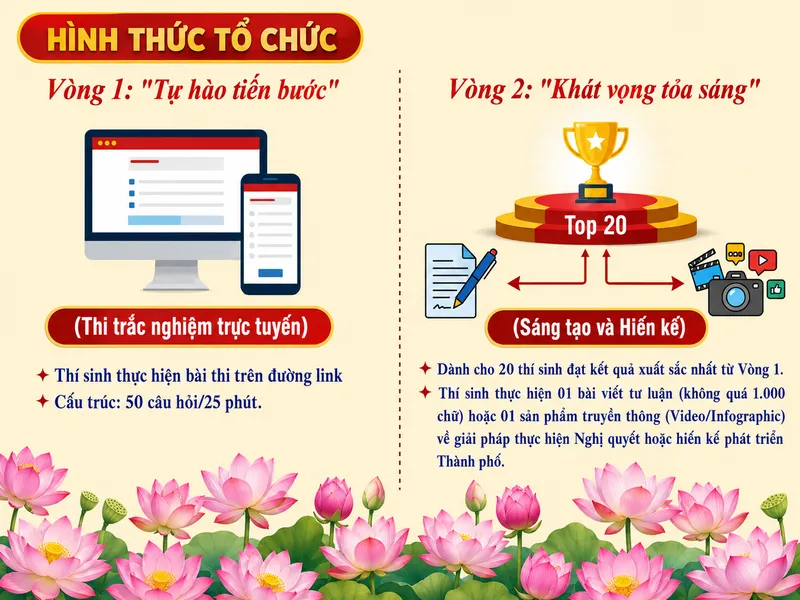 Hội thi và các hoạt động tại Nhà Văn hóa Phụ nữ góp phần lan tỏa tư tưởng, phong cách Hồ Chí Minh. 